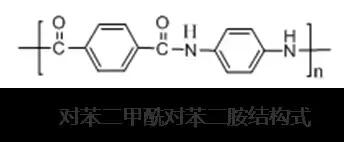 中国是世界最大防弹衣生产国是怎么回事，关于中国最大的防弹衣生产商的新消息。