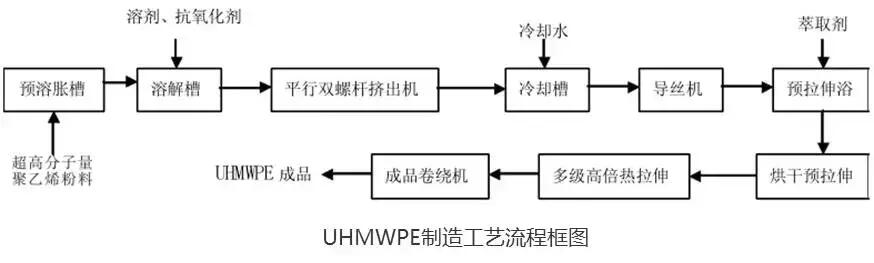 中国是世界最大防弹衣生产国是怎么回事，关于中国最大的防弹衣生产商的新消息。