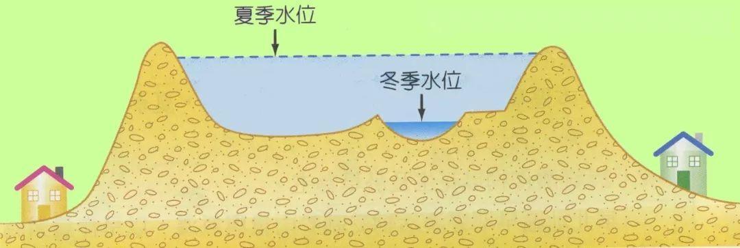 到了壶口才知道为什么叫黄河是怎么回事，关于壶口是黄河吗的新消息。