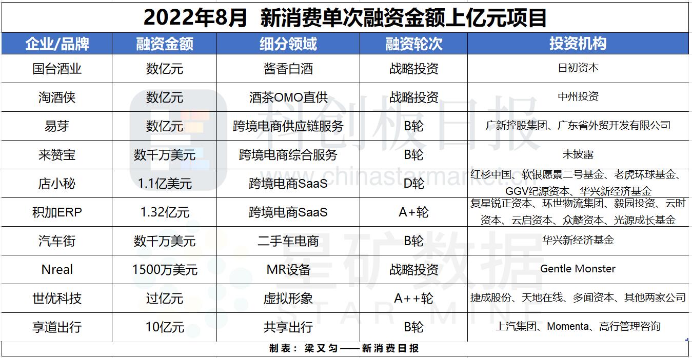 经济日报：消费者不必迷信零添加,新消费日报