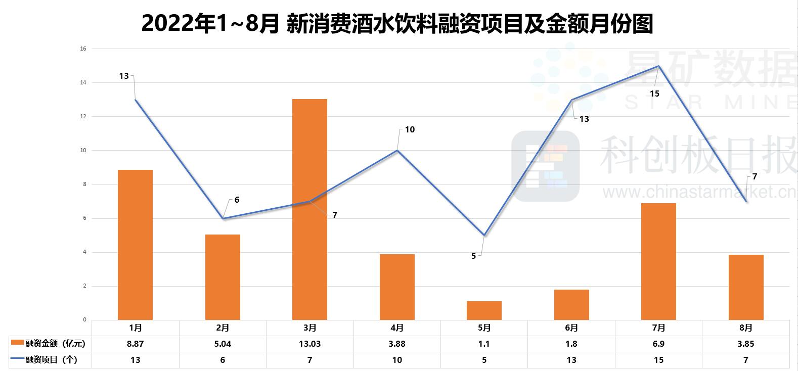 经济日报：消费者不必迷信零添加,新消费日报