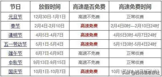 2019年10.1国庆放假通知来啦，这样操作可以连休十天