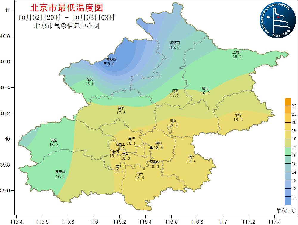 北京大风寒潮双预警生效中,北京大风预警通知