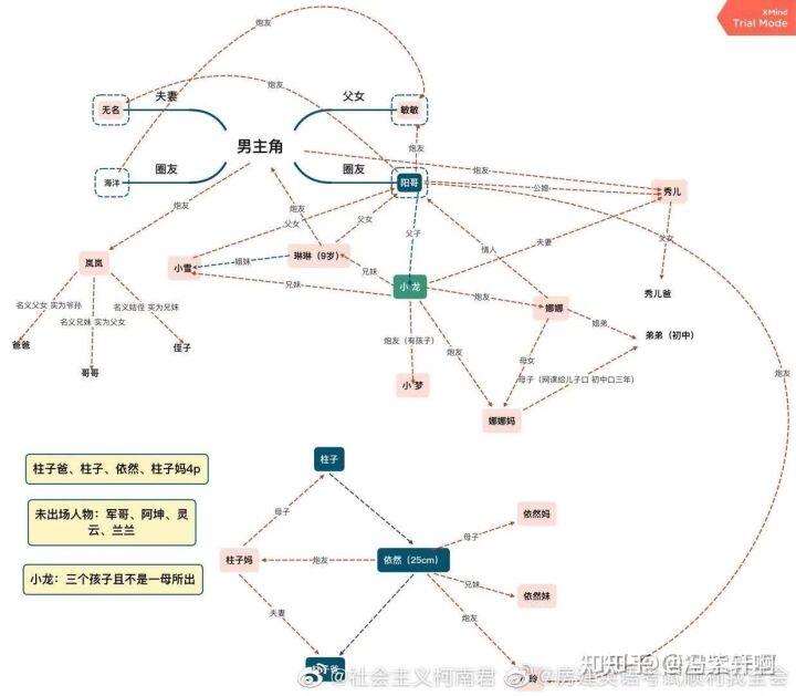 幸福一家人的瓜微信截图 幸福一家人瓜78m照片 139张图片! 378页聊天记录!