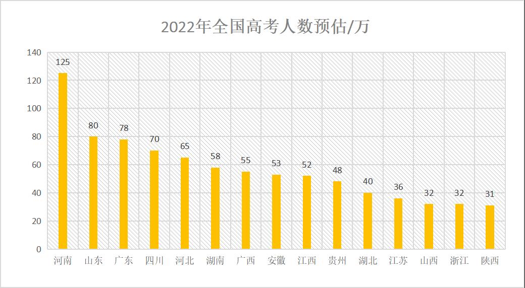 河南省出生率连续五年下降是怎么回事，关于河南出生人口连续4年减少的新消息。