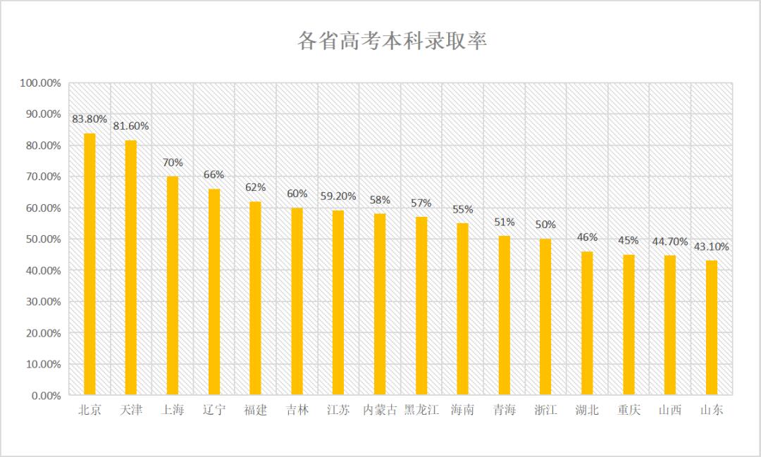 河南省出生率连续五年下降是怎么回事，关于河南出生人口连续4年减少的新消息。