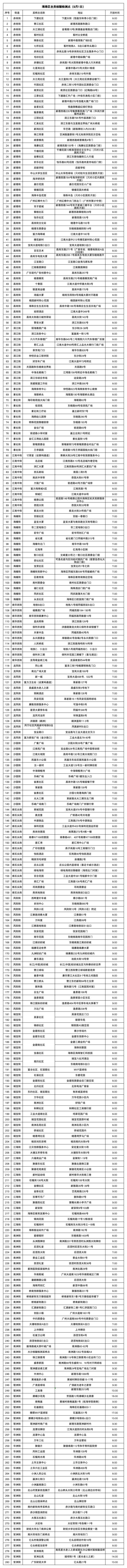 广东新增本土29 27,广东新增本土确诊40例