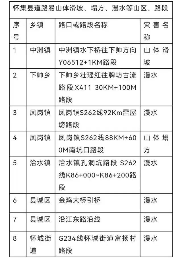 广东英德遭特大洪水是怎么回事，关于英德1994年洪水的新消息。