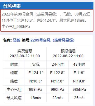 第9号台风“马鞍”生成是怎么回事?