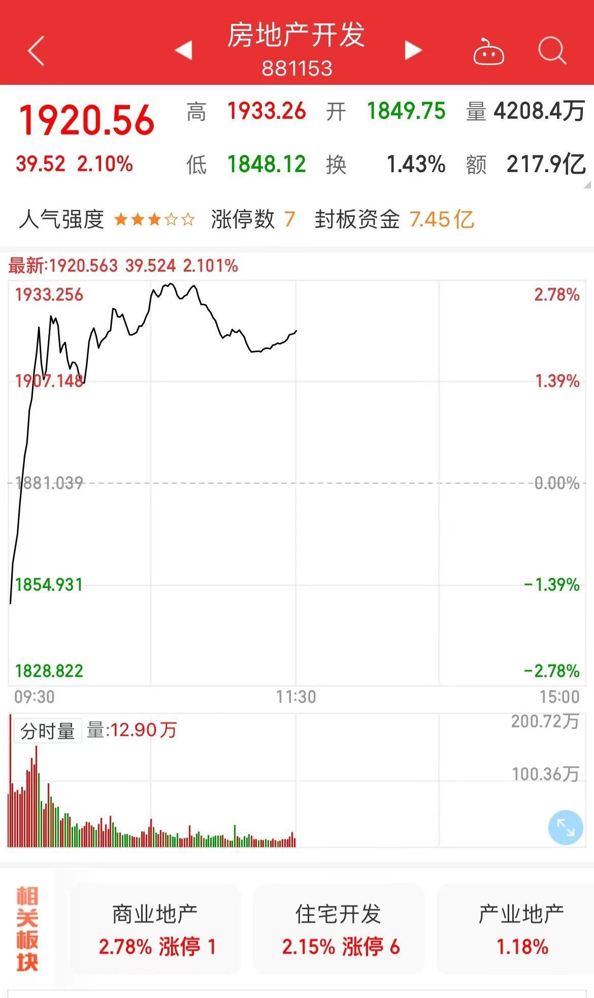 南京二套房首付比例降至30%是怎么回事，关于南京二套房首付比例降至30了的新消息。