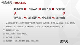 明星代言费一览表,明星代言费曝光！杨幂、王一博流量代言超千万，这是馅饼还是陷阱