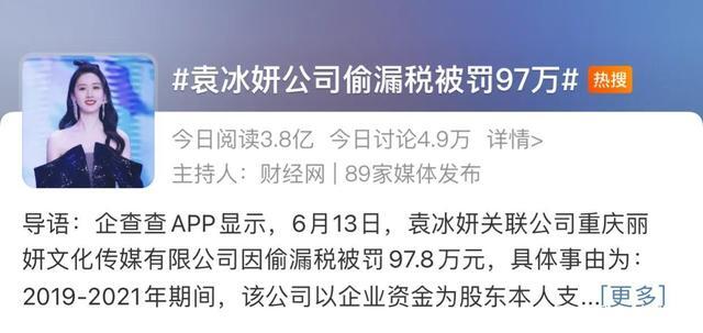 袁冰妍偷税漏税 演员袁冰妍公司偷漏税被罚97万