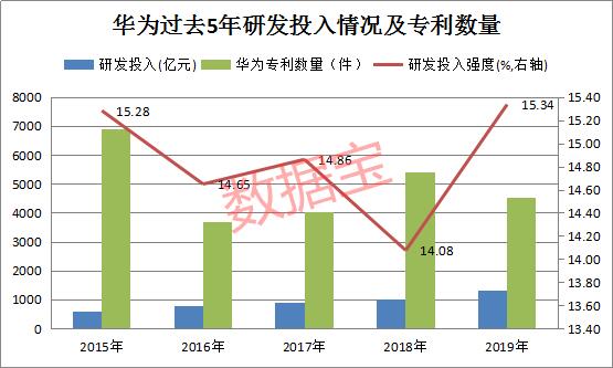 孟晚舟未能获释什么情况？孟晚舟为何败诉？孟晚舟被扣真实原因