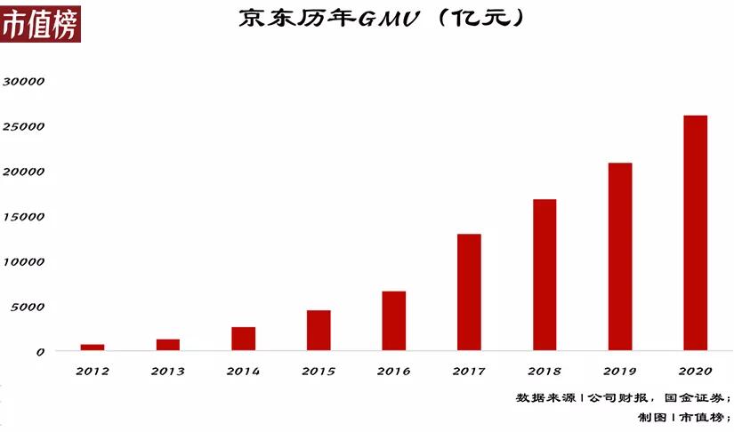 京东腾讯续签三年战略合作协议是怎么回事，关于京东与腾讯续签的新消息。