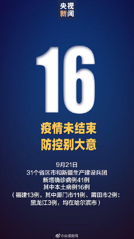 31省区市新增16例本土确诊 黑龙江新增3例,哈尔滨市两地调整为中风险地区