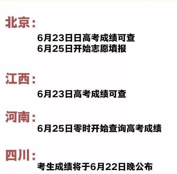 高考放榜时间表出炉 2019年高考什么时候可以查询分数？