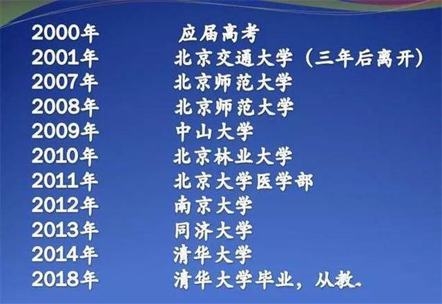 为上清华复读13年是怎么回事，关于为了考清华复读7年的新消息。