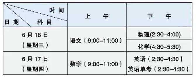 2022成都中考作文出炉是怎么回事，关于2021成都市中考作文的新消息。