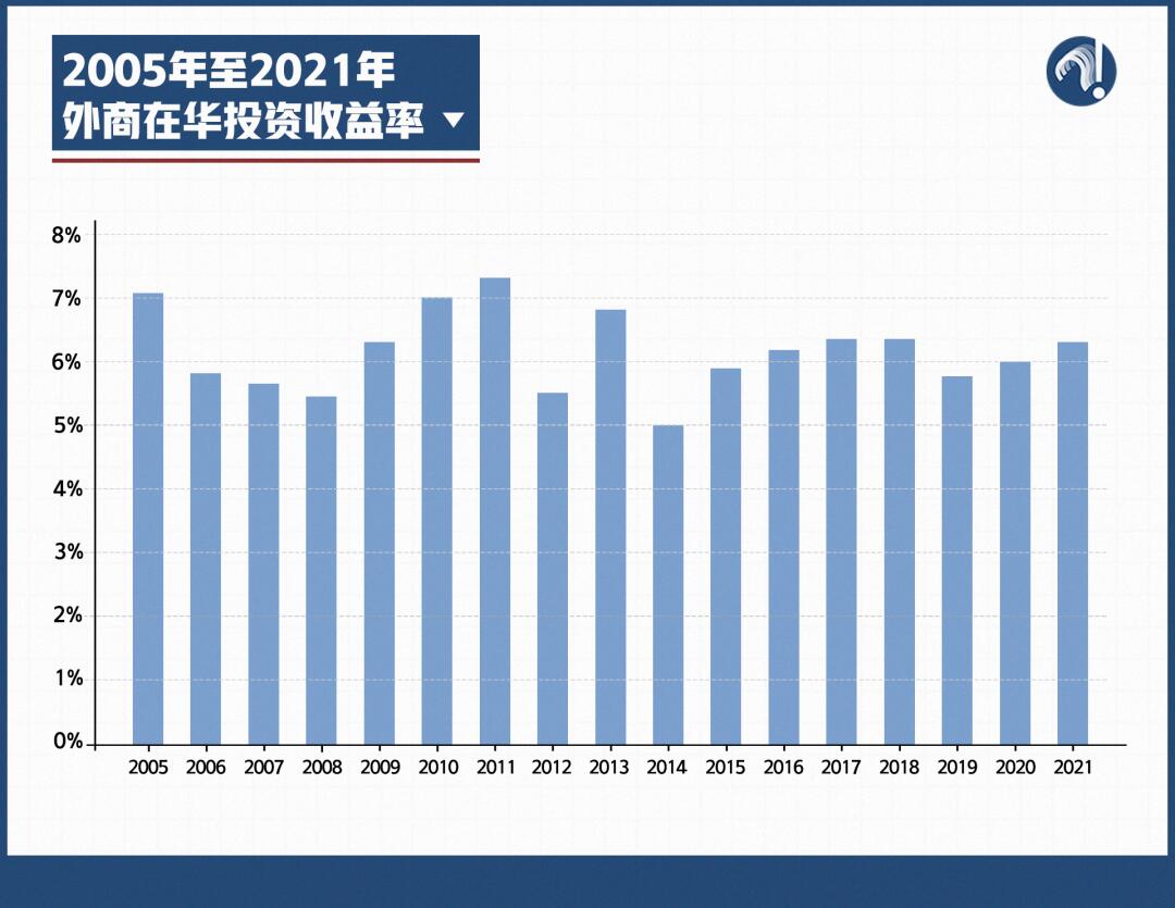 数据说话：中国经济稳定性何来？是怎么回事，关于中国经济稳增长的原因的新消息。