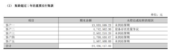 ##中国除了中国队没去其他都去了