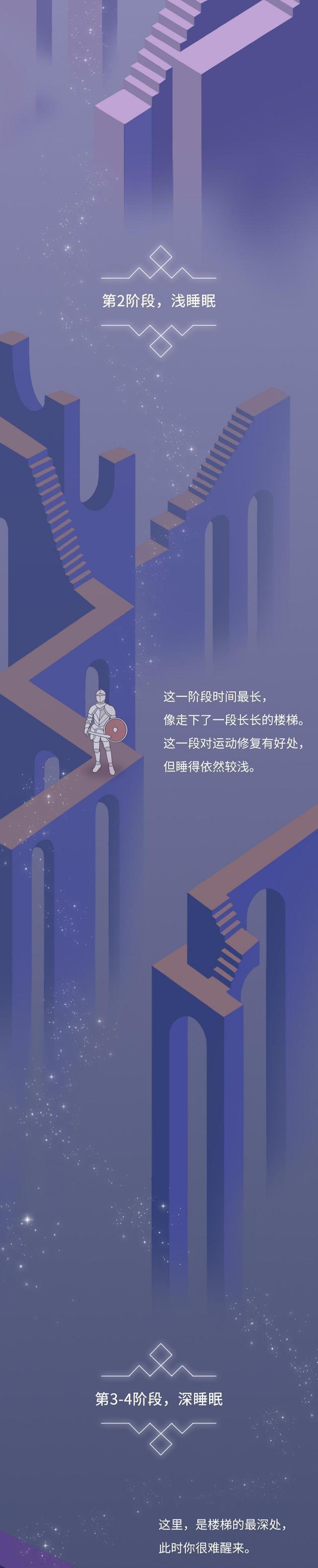 晚睡晚起睡满8小时算不算熬夜是怎么回事，关于晚睡晚起睡够8小时算熬夜吗的新消息。