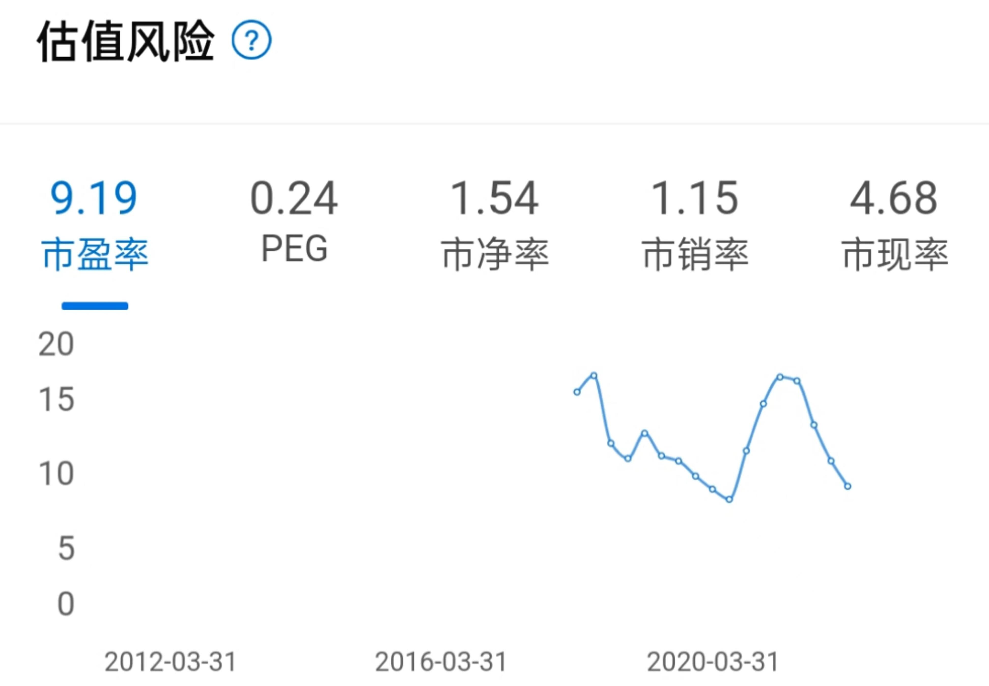 HM回应关闭中国首店是怎么回事，关于HM已在中国关闭约20家门店的新消息。