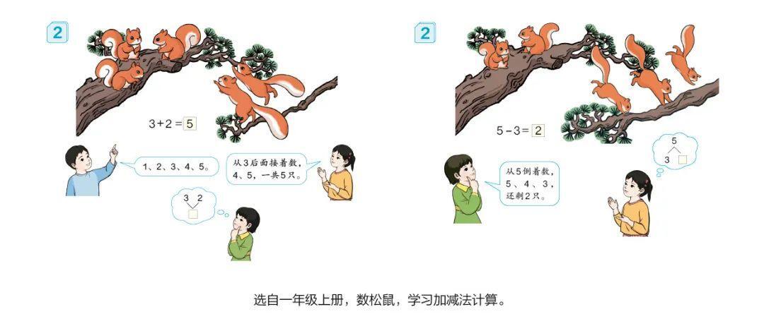 人教社教材插图示例是怎么回事，关于人教版教材插图的新消息。