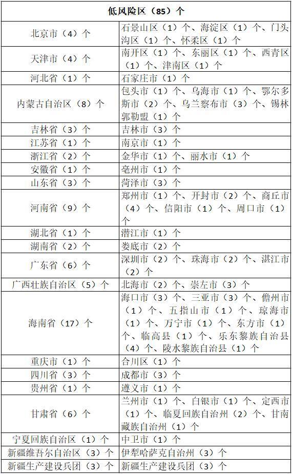 黑龙江疫情防控是怎么回事，关于黑龙江疫情防控最新规定的新消息。