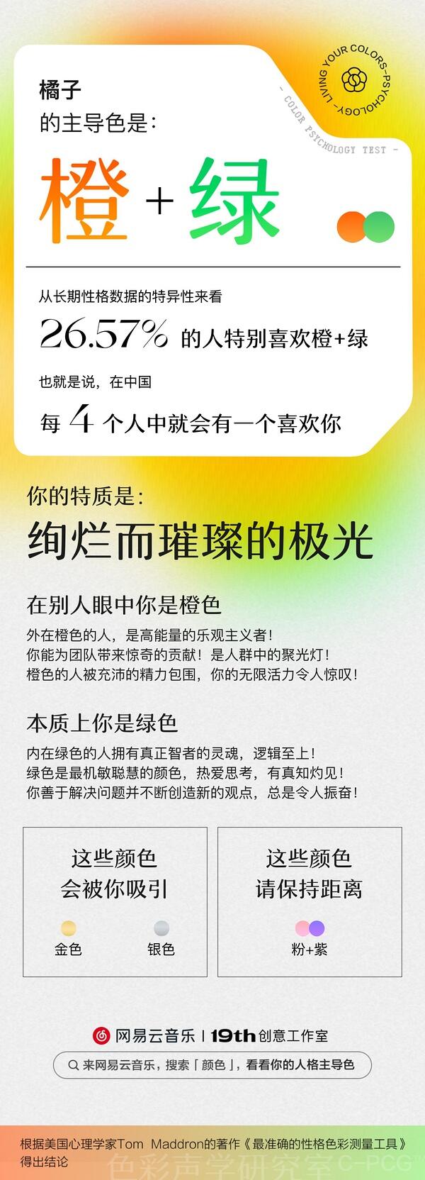 网易云性格主导色颜色有哪些 网易云性格主导色测试颜色性格大全