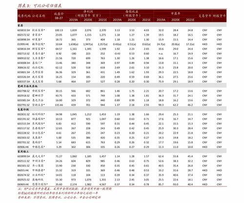 a股b股h股n股s股是什么意思,a股b股h股n股s股是什么意思图片