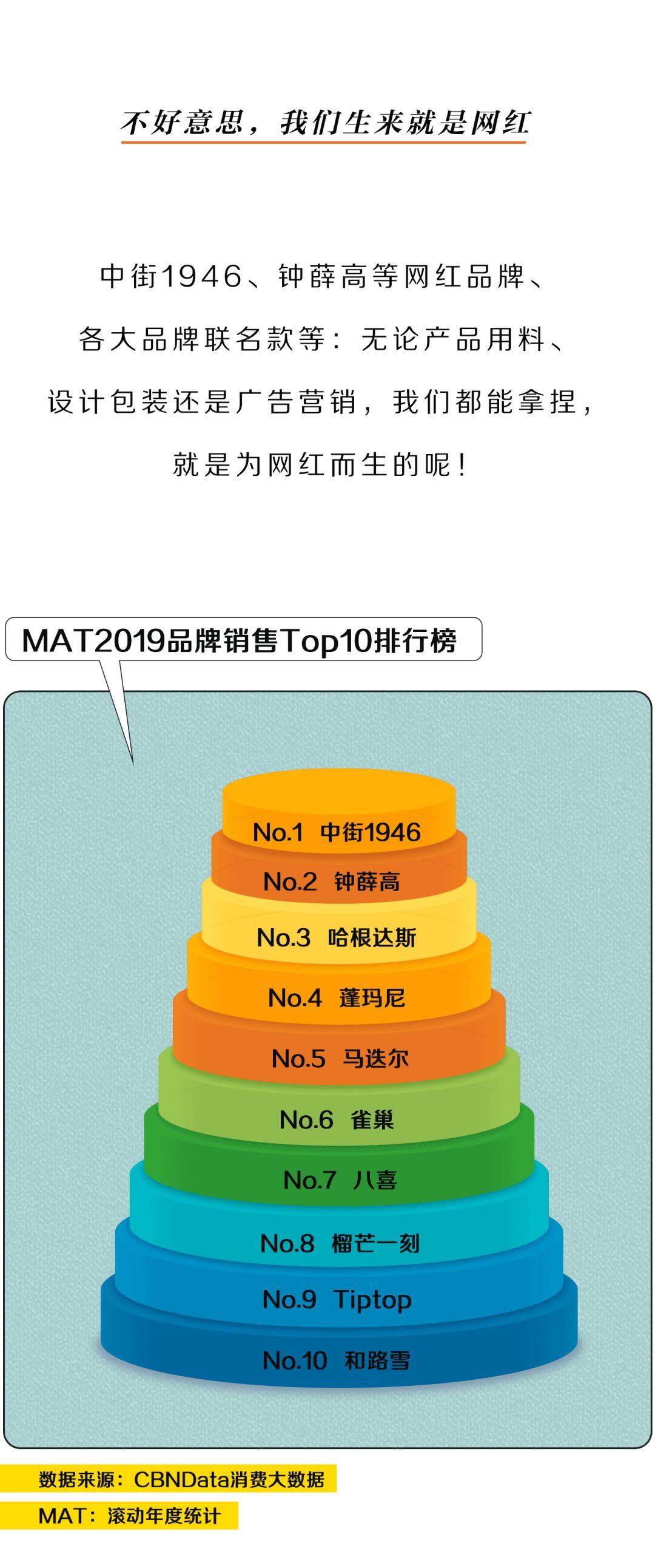 雪糕为何越来越贵是怎么回事，关于为什么雪糕这么贵的新消息。