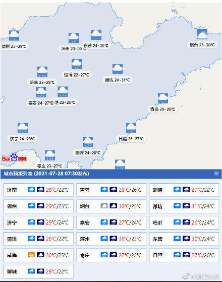 河南今明天仍有强降雨 未来三天河南全省天气预报介绍