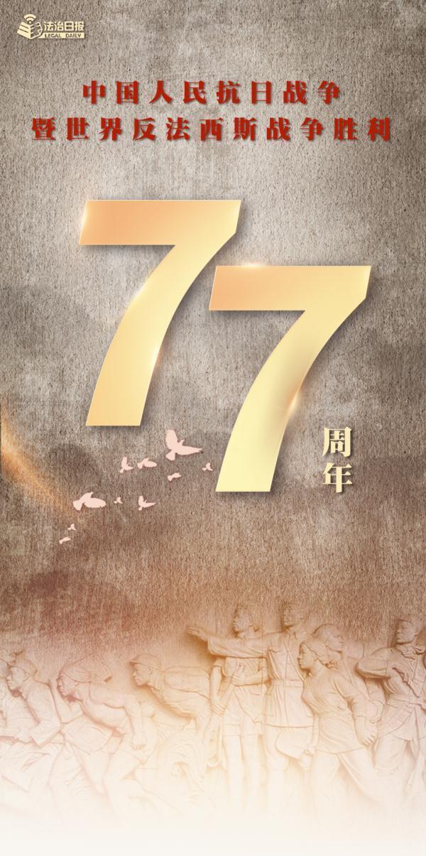 抗日战争胜利77周年,抗日战争胜利77周年手抄报内容