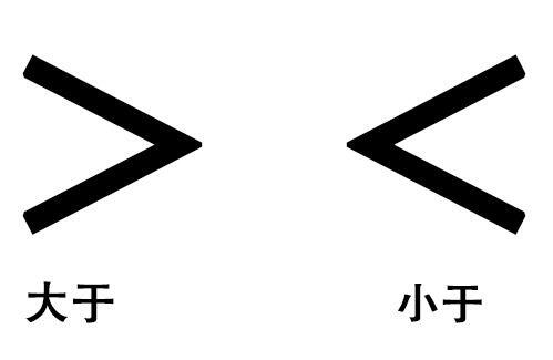 大于号和小于号怎么区分,大于号小于号怎么区分？