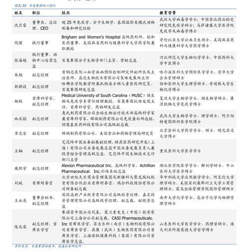 股票可以当天买入当天卖出吗,美国股票可以当天买入当天卖出吗