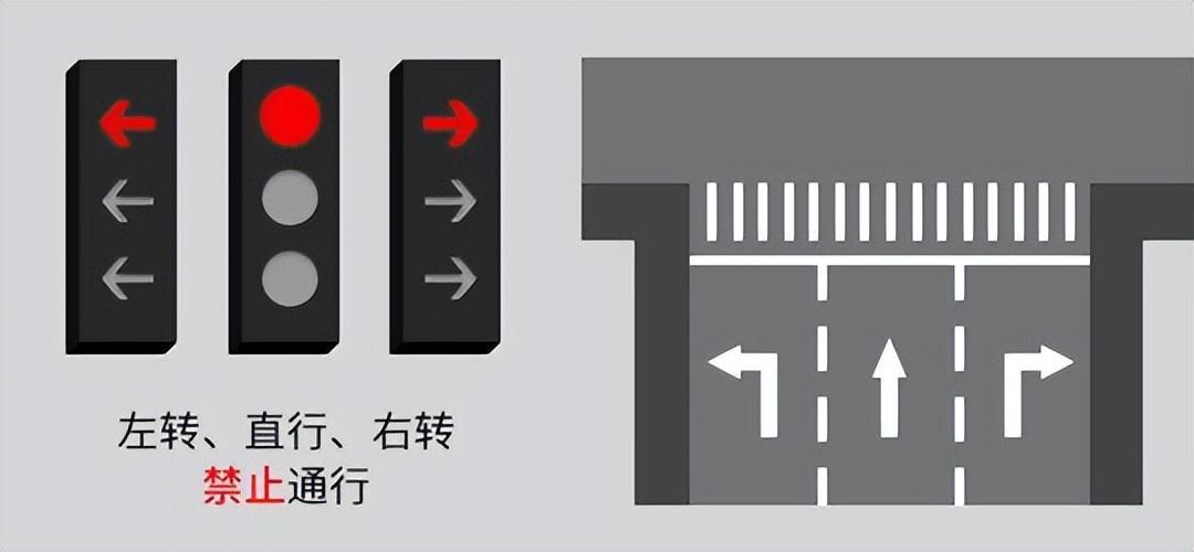 新版红绿灯引争议是怎么回事，关于新版红绿灯惹争议的新消息。