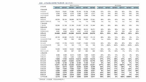 国际游轮旅游价格表,三峡游轮旅游价格是多少？2022年世纪凯歌号游轮票价来了