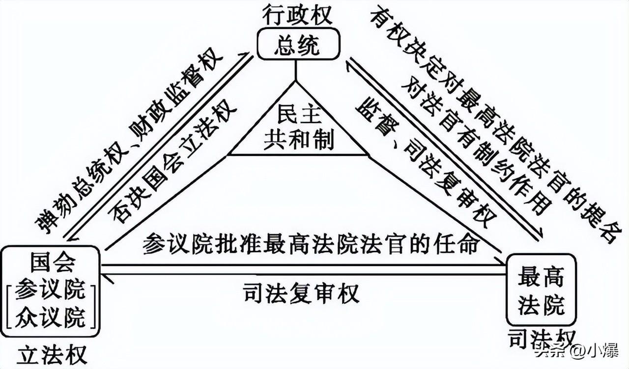 佩洛西回国后首次采访 锅又甩回拜登是怎么回事，关于佩洛西为什么的新消息。