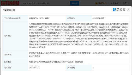 杭州一医美公司隐匿收入超47亿是怎么回事，关于杭州医美行业的新消息。