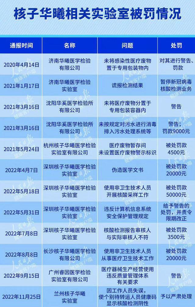 ##张核子曾谈核子基因与其他公司不同