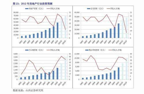 5g龙头股票有哪些,5g概念股龙头股票一览表