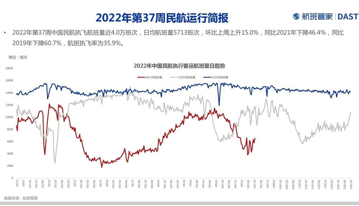 全国航班大面积取消,全国航班大面积取消真相