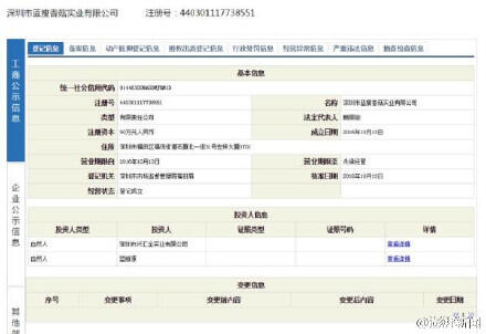 蓝瘦香菇被抢注 深圳蓝瘦香菇实业公司注册资本仅为50万
