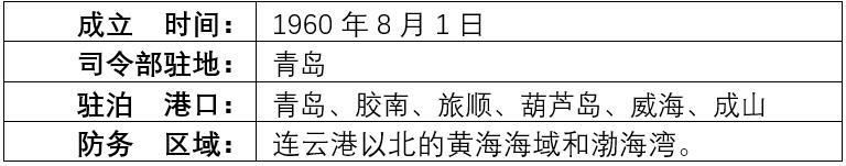 我国海军舰艇是如何命名的是怎么回事，关于中国海军舰艇怎么命名的的新消息。