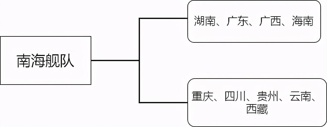 我国海军舰艇是如何命名的是怎么回事，关于中国海军舰艇怎么命名的的新消息。