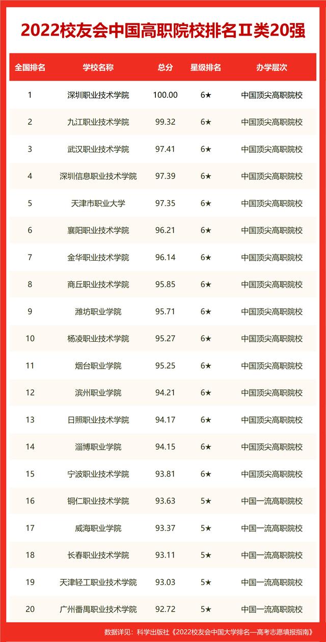 河南2所大学入围全球1000强是怎么回事，关于河南2所大学入围全球1000强企业的新消息。