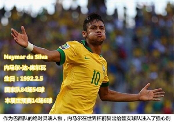 巴西和墨西哥足球谁厉害?哪个会赢?巴西vs墨西哥历史战绩和比分预测