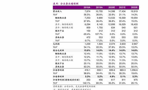 钼的价格多少钱一吨,氧化钼价格多少钱一吨