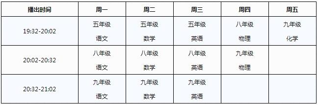 空中课堂直播入口 空中课堂在线直播 空中课堂登录平台入口