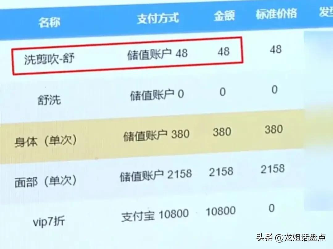 男子办36元剪发后被套路充值1万,剪头发充的钱能不能退给我